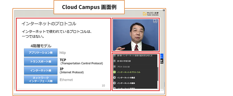 Cloud Campus 画面例