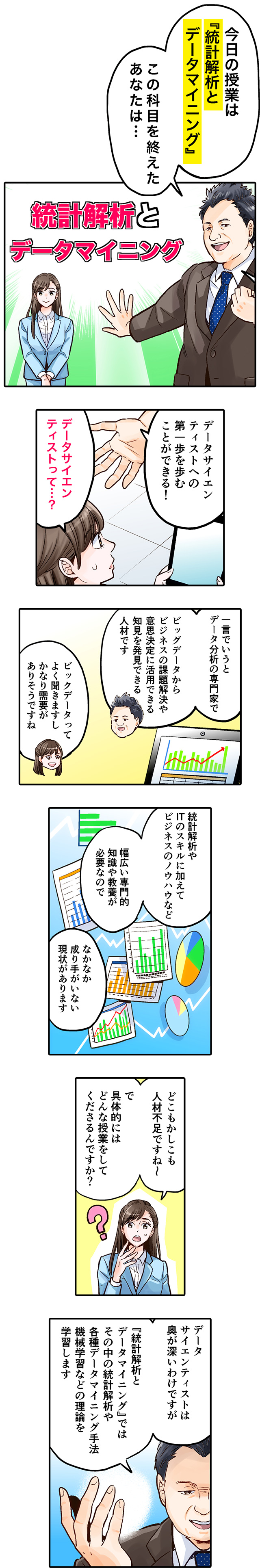 統計解析とデータマイニング