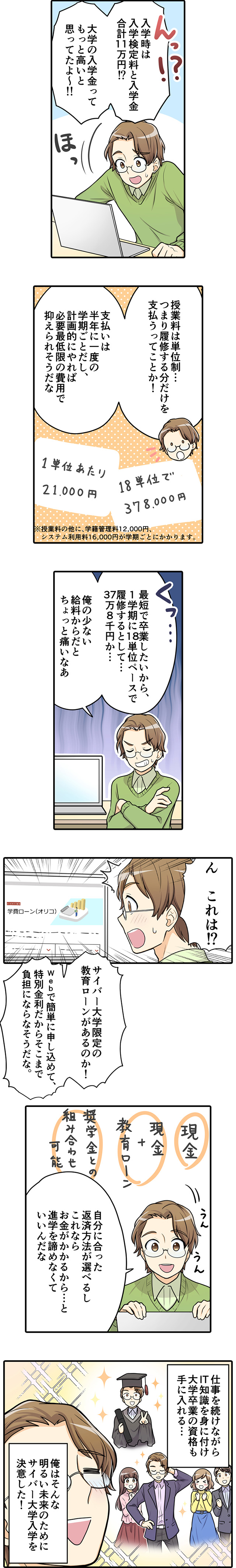 お金がない!