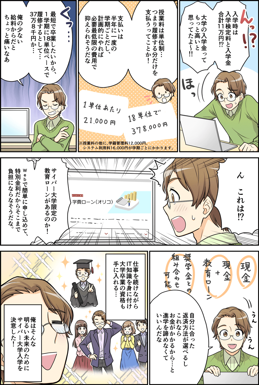 お金がない!