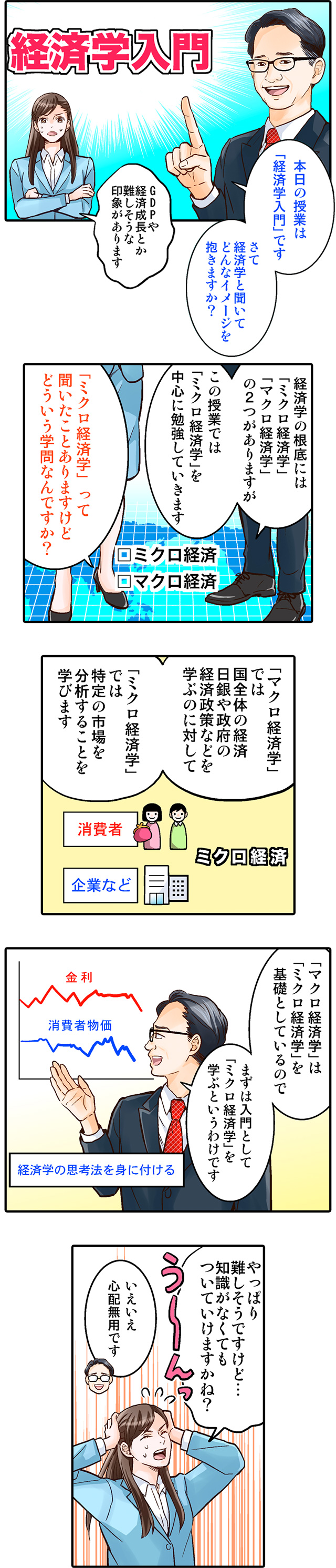 経済学入門