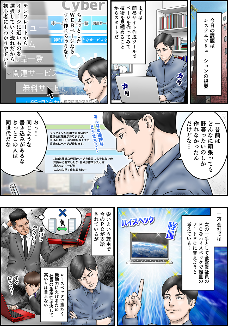 演習課題でWebページ制作