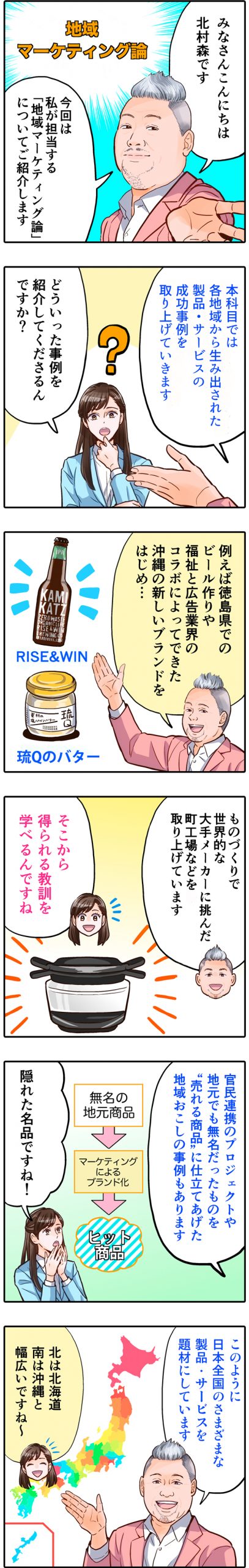 地域マーケティング論