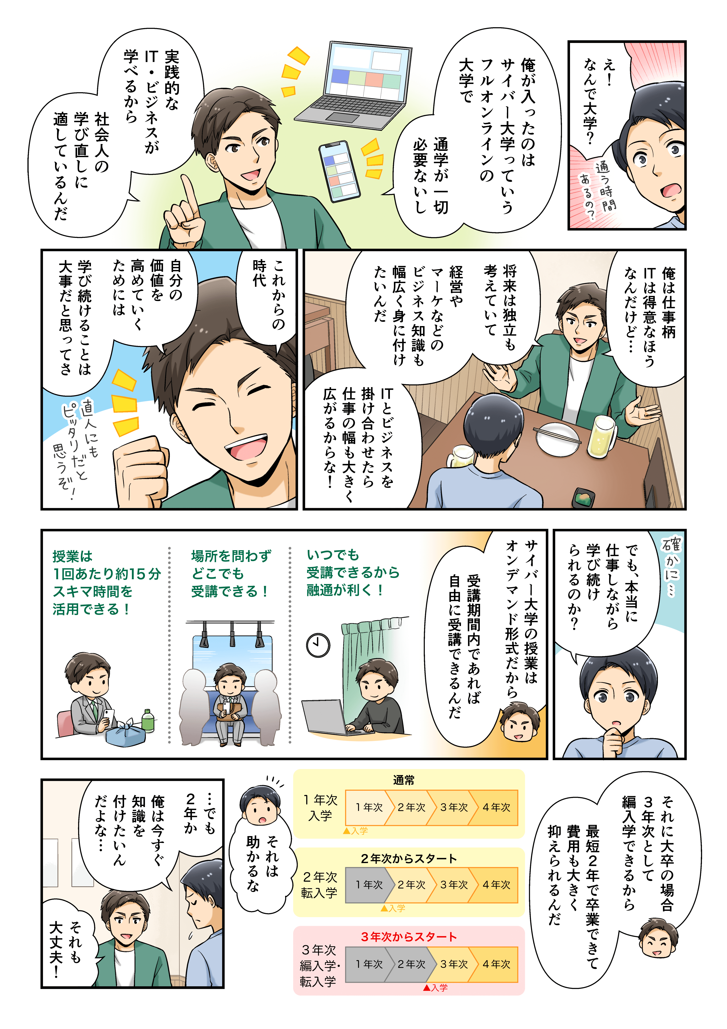 DX化の波は、ITの〇〇〇〇で乗り切れ!