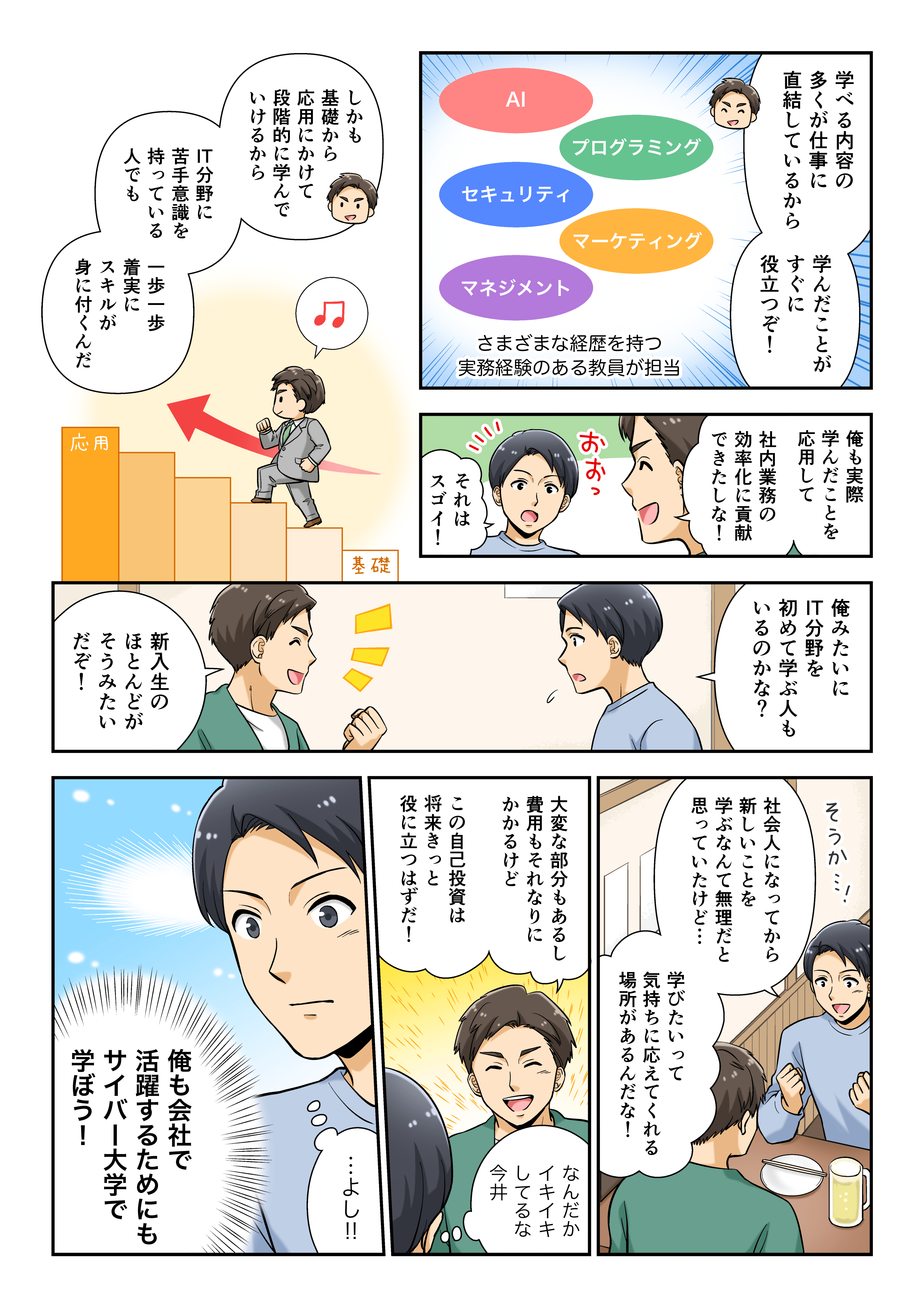 DX化の波は、ITの〇〇〇〇で乗り切れ！