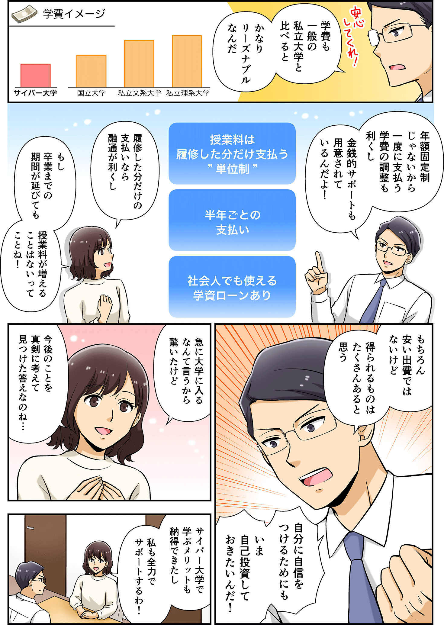 【マンガで紹介】働きながら大卒資格が取れる!<br> IT×ビジネスのサイバー大学