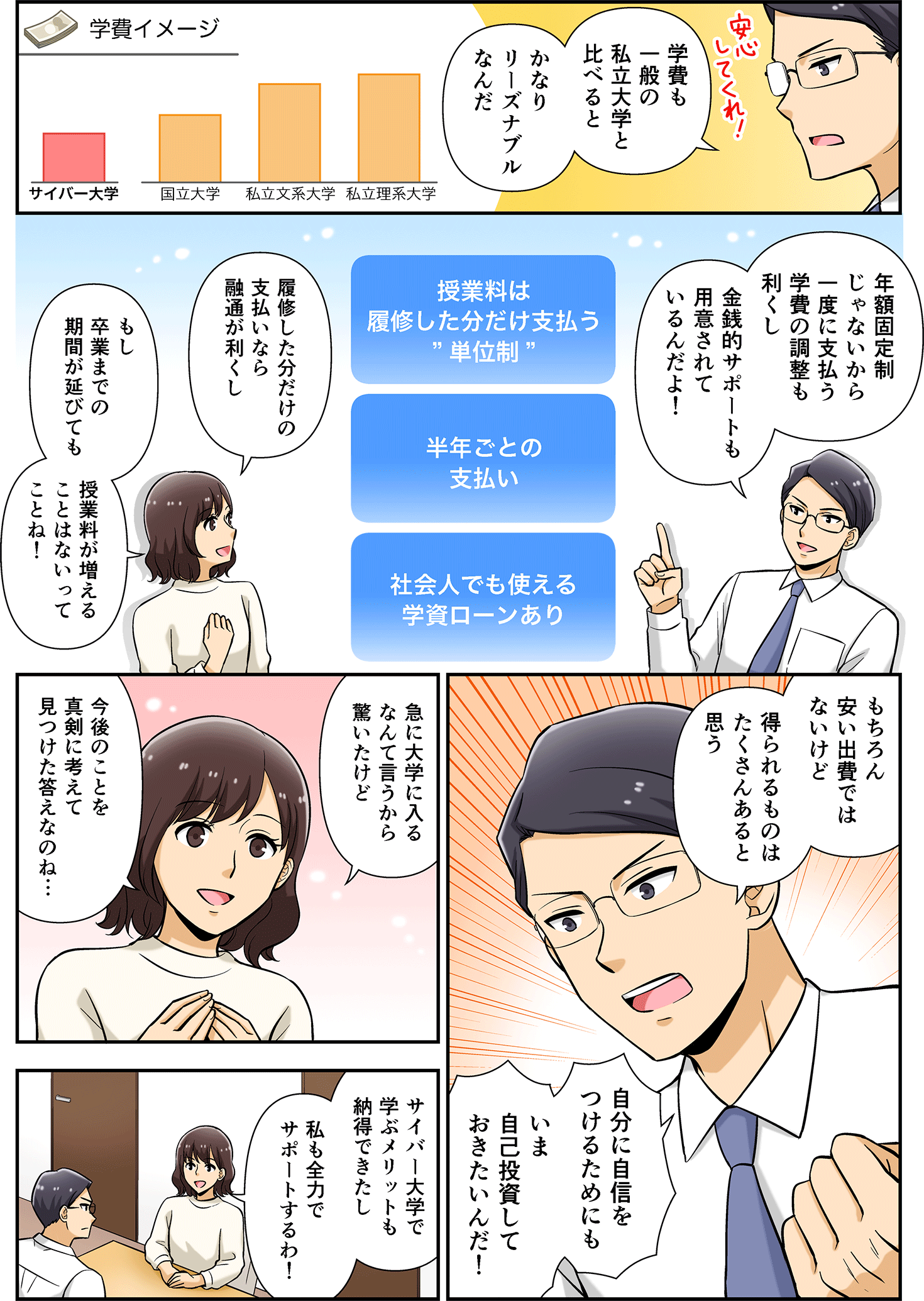 【マンガで紹介】働きながら大卒資格が取れる！<br> IT×ビジネスのサイバー大学