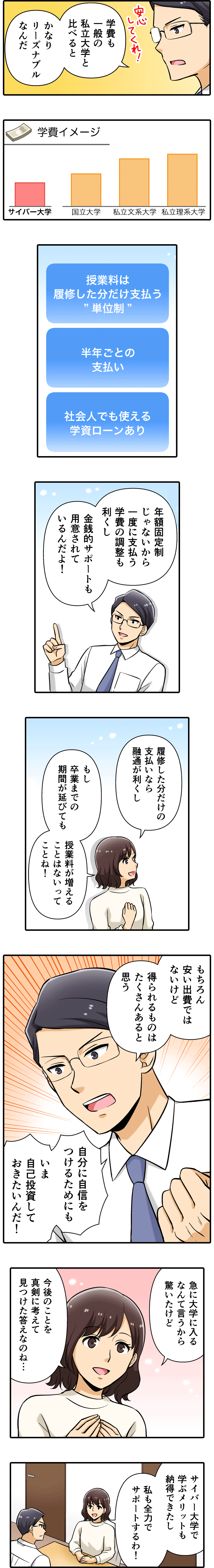 【マンガで紹介】働きながら大卒資格が取れる!<br> IT×ビジネスのサイバー大学