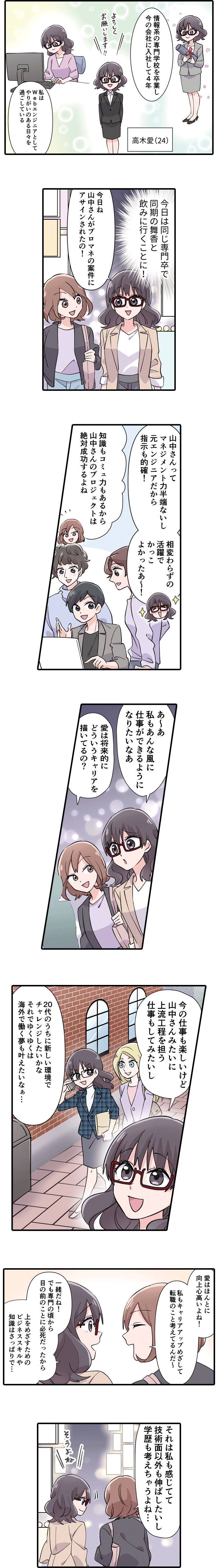 【マンガで紹介】専門卒から大卒に?<br>ITエンジニアの私が選んだキャリアアップへの道!
