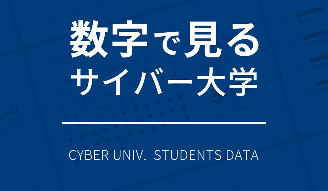 学生データ