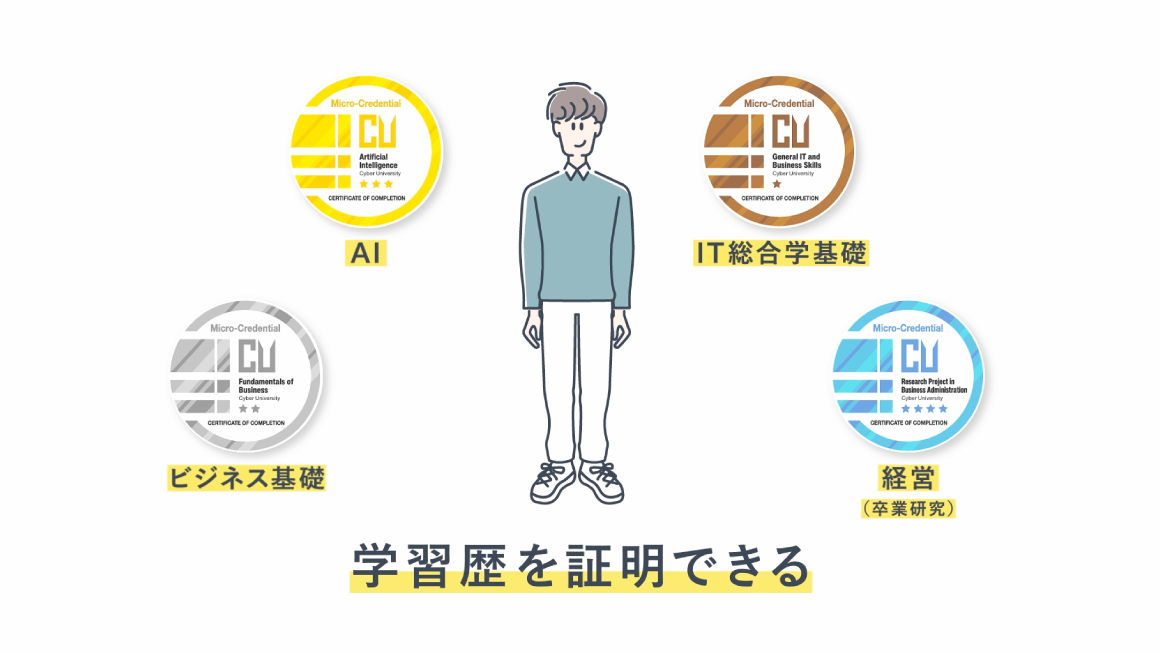 3分で分かるサイバー大学
