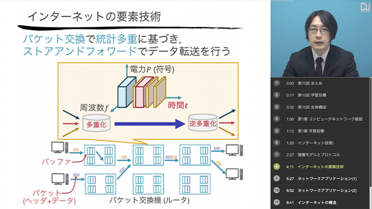 体験授業