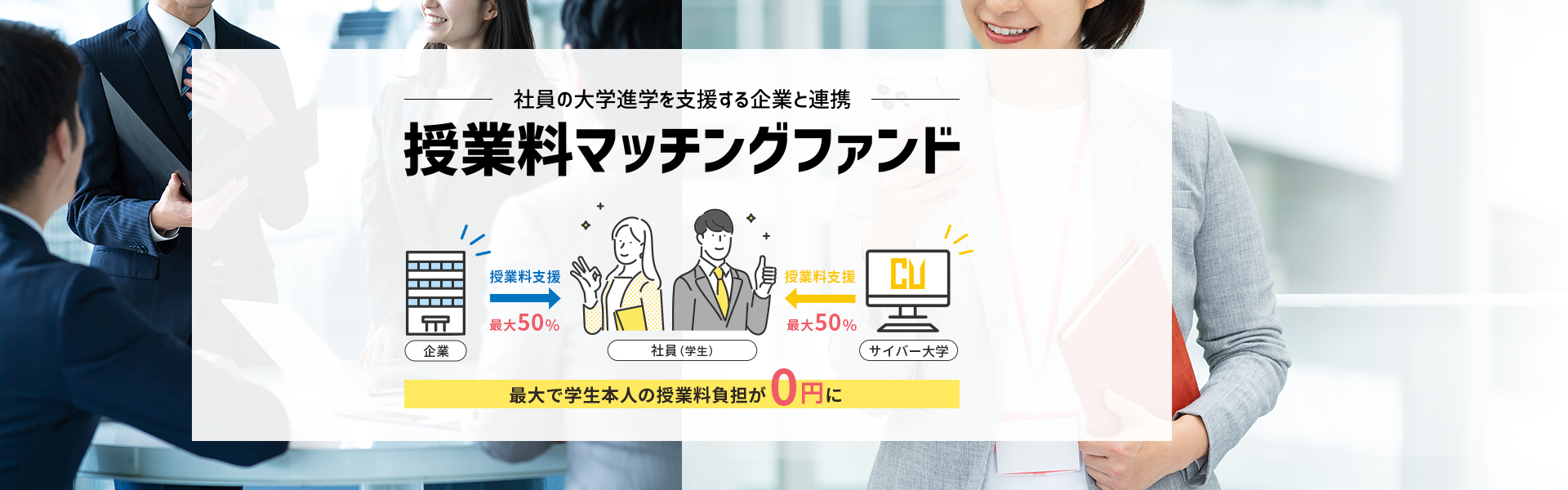 授業料マッチングファンド