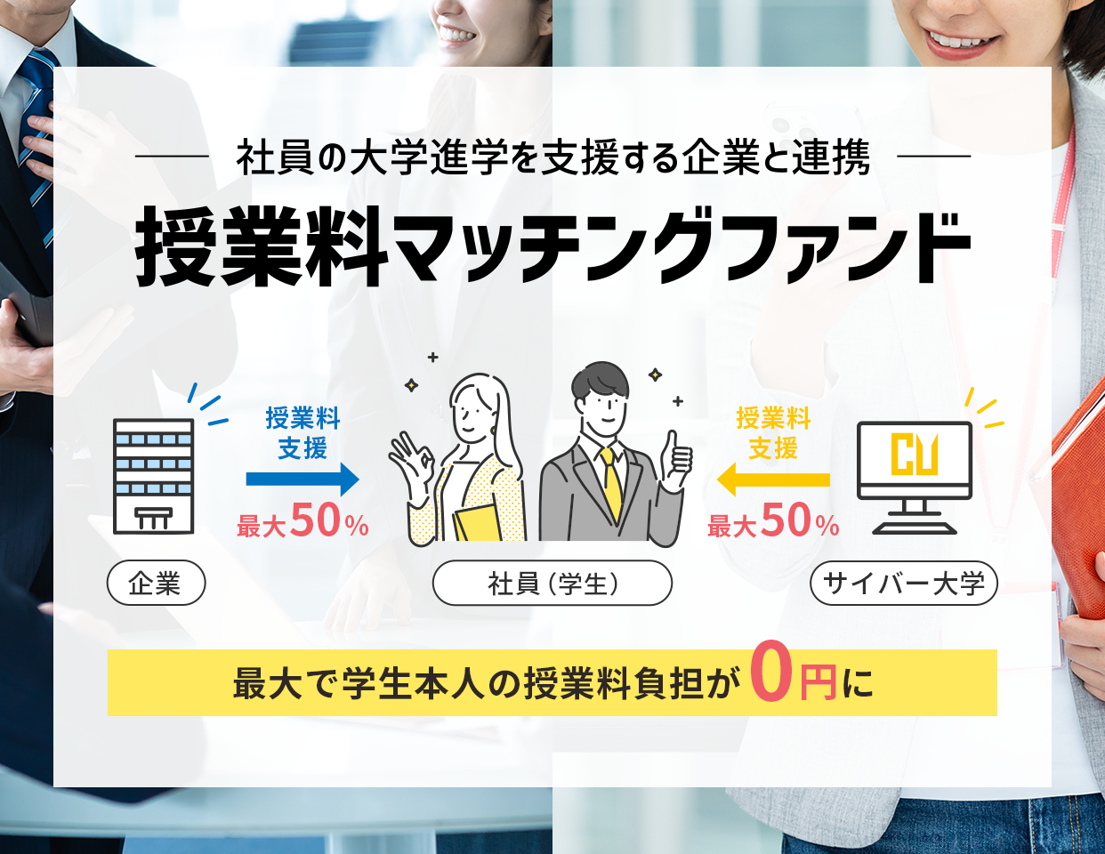 授業料マッチングファンド