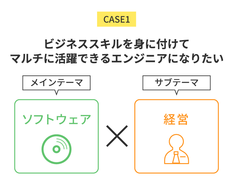 ビジネスのわかるITエンジニア