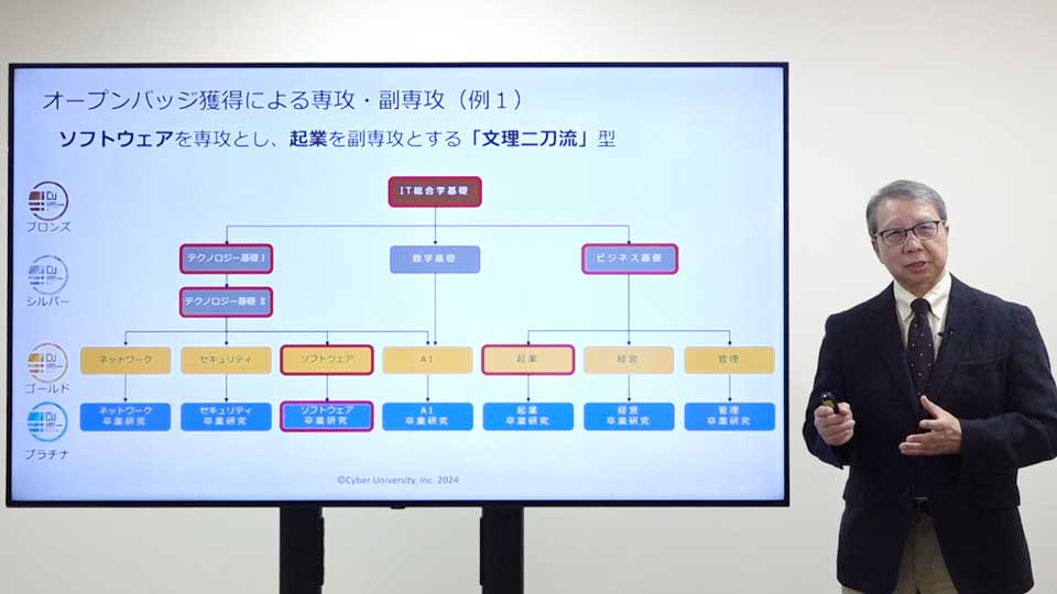 マイクロクレデンシャルがかなえる学修者本位の多様な学び