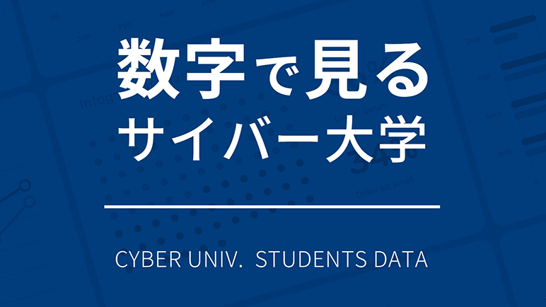 地域別や職業別に分類した学生数等、在学生・卒業生の各種データを公開しています。