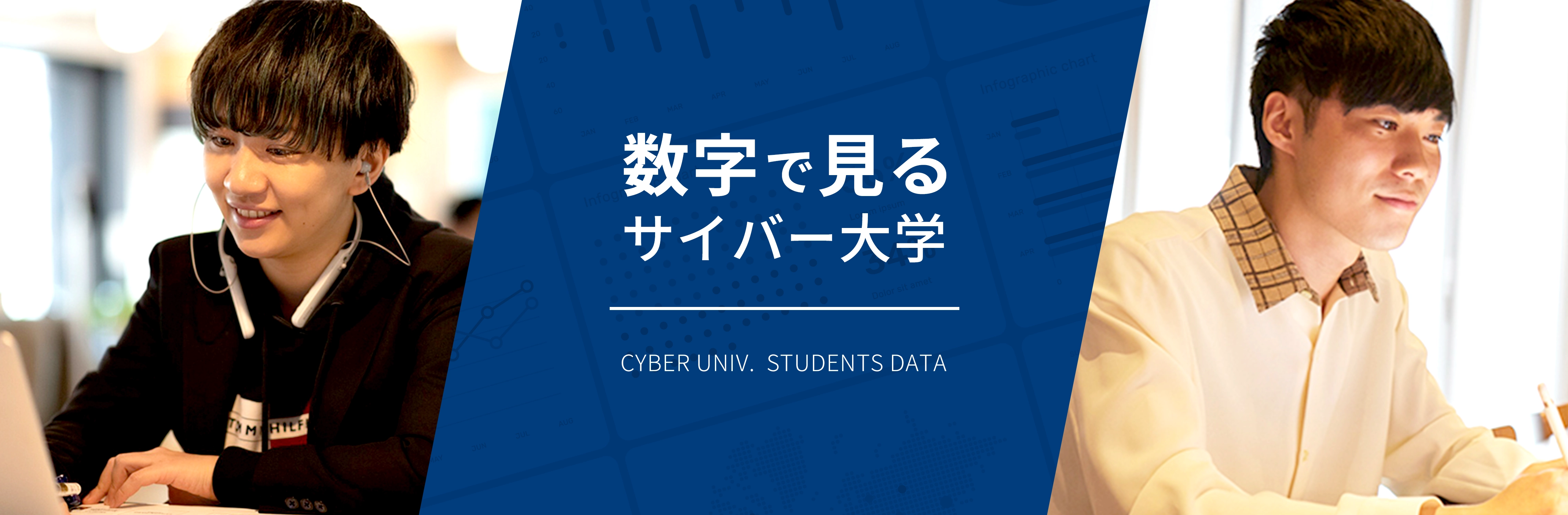 数字で見るサイバー大学