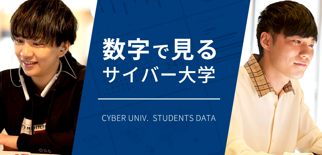 数字で見るサイバー大学