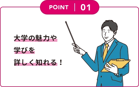 1.大学の魅力や学びを詳しく知れる