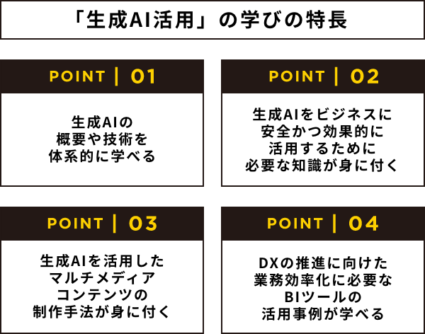 「生成AI活用」の学びの特長