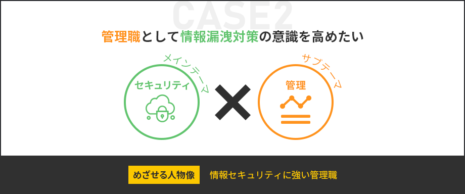 case02