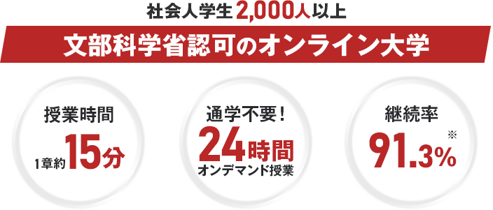 社会人学生2,000人以上 文部科学省認可のオンライン大学