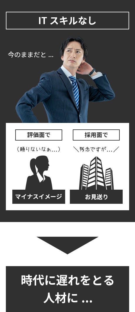 ITスキルなし：時代に遅れをとる人材に...