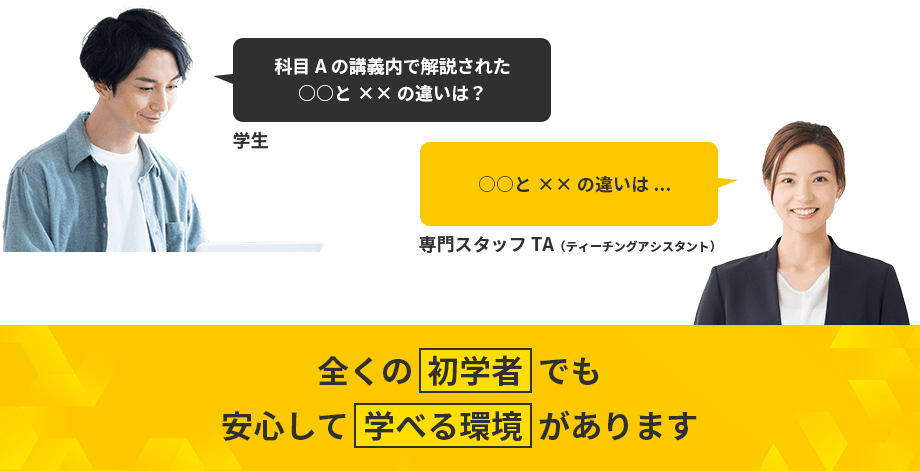 全くの初学者でも安心して学べる環境があります