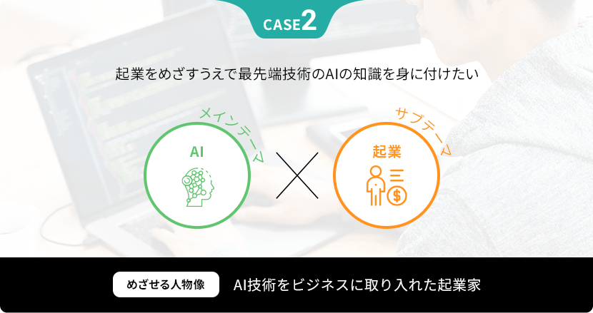 CASE2