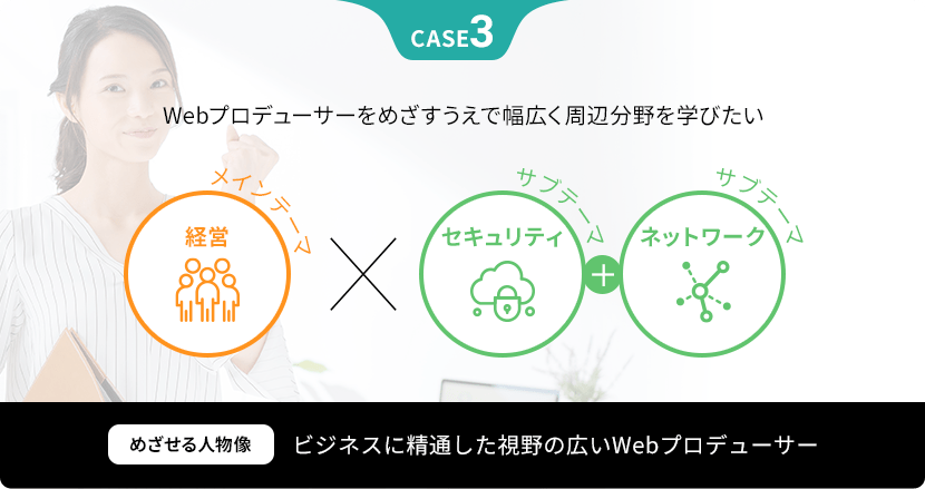 CASE3