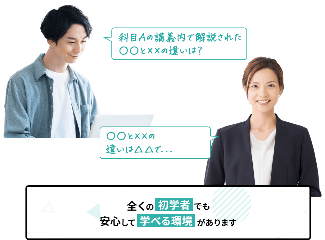 サポートイメージ