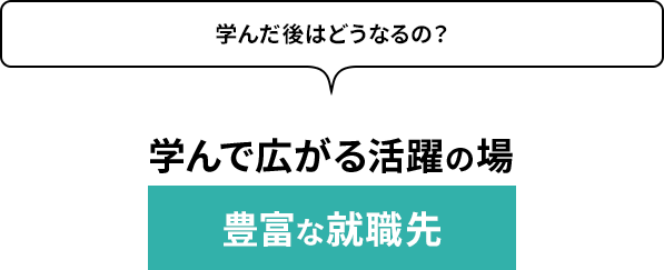 学んで広がる活躍の場　豊富な就職先