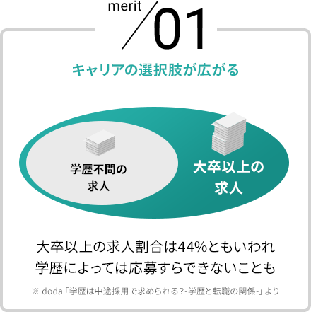 キャリアの選択肢が広がる
