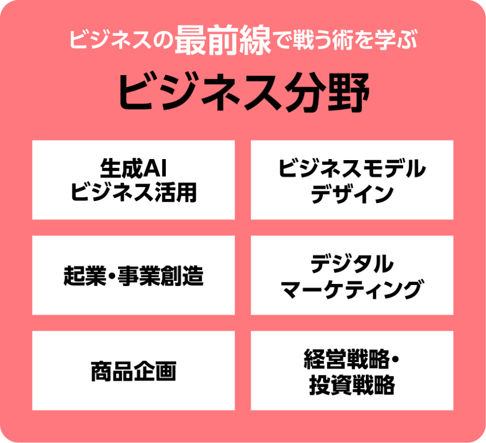 生成AIビジネス活用、ビジネスモデルデザイン、経営戦略・ 投資戦略、デジタル マーケティング、商品企画、起業・事業創造など、ビジネスの最前線で戦う術を学ぶビジネス分野