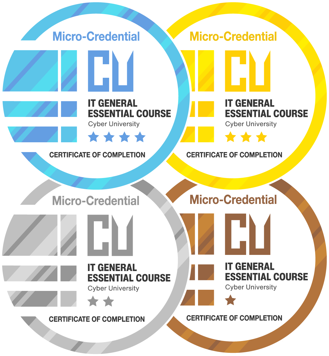 学習歴と学歴を証明可能