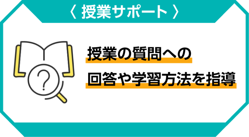 授業の質問への回答や学習方法を指導