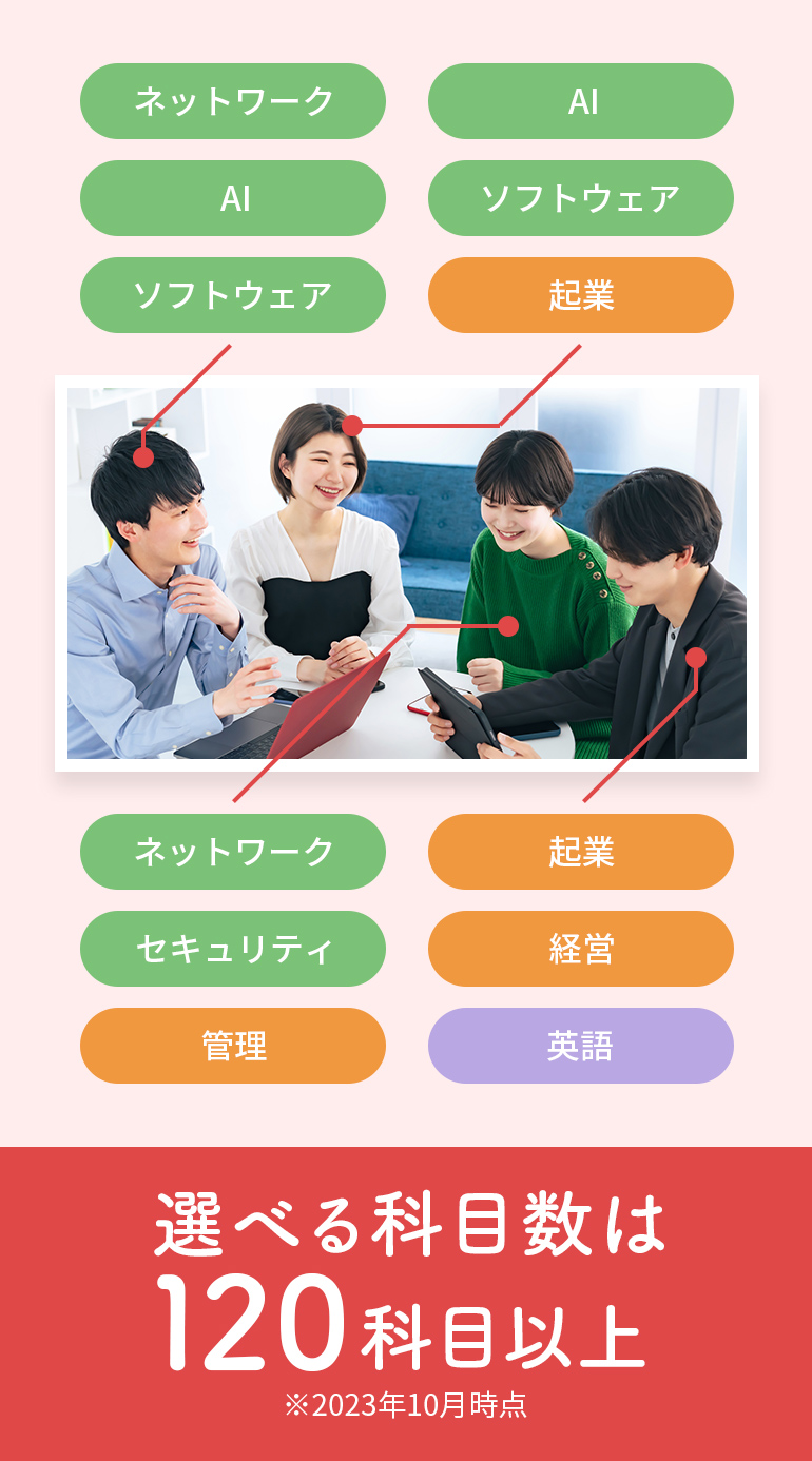 選べる科目数は120科目以上