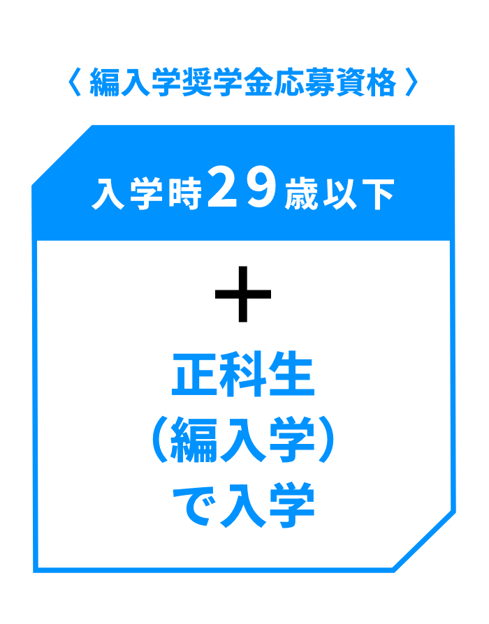 編入学奨学金応募資格：入学時29歳以下+正科生（編入学）で入学