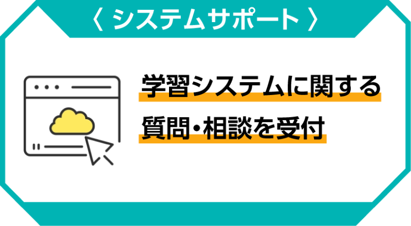 学習システムに関する質問・相談を受付