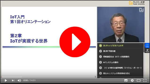 IoT入門