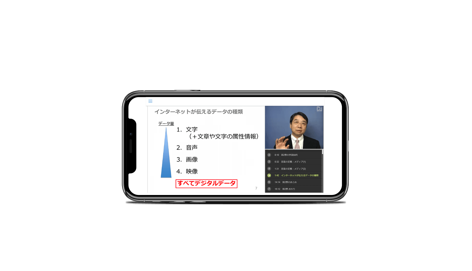 スマートフォン