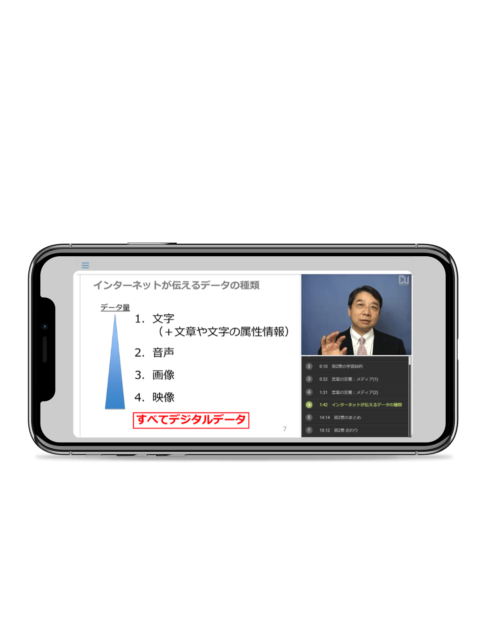 スマートフォン