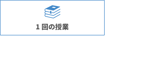 1回の授業