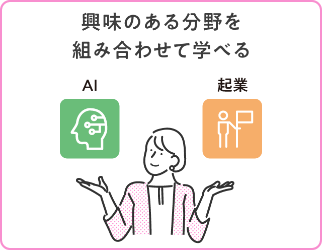 興味のある分野を組み合わせて学べる