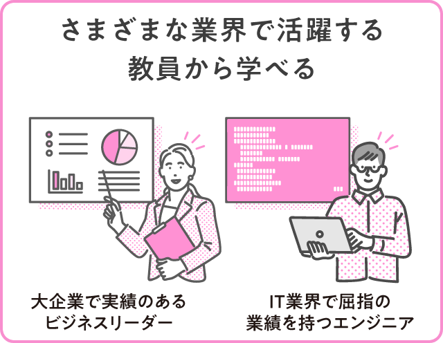 さまざまな業界で活躍する教員から学べる