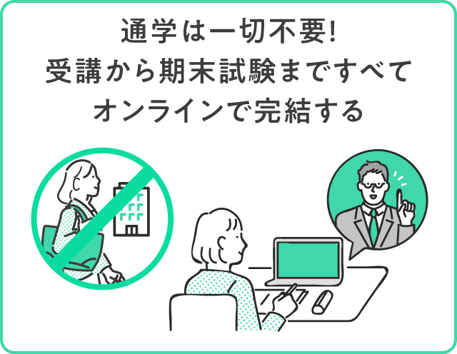 通学は一切不要、受講から期末試験まですべてオンライン。