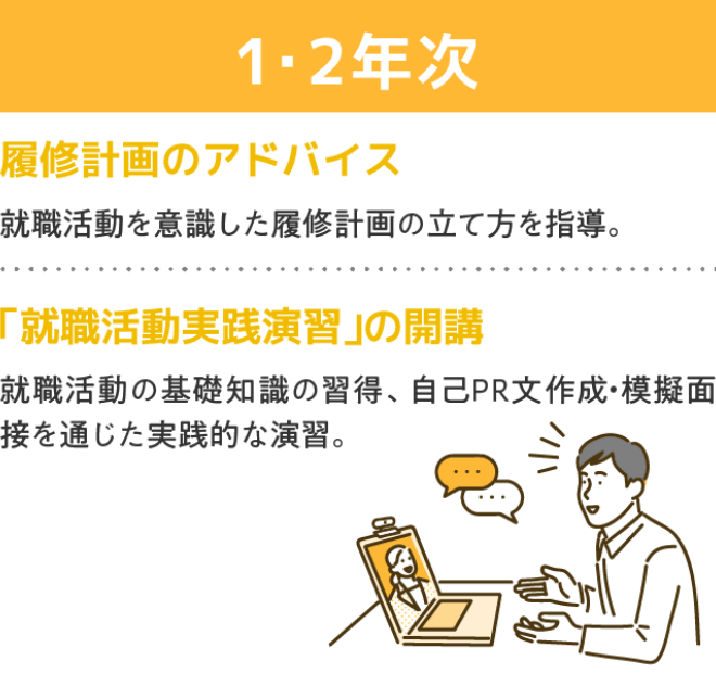 1・2年次：履修計画のアドバイス、「就職活動実践演習」の開講