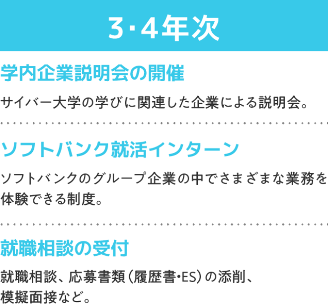 3・4年次：学内企業説明会の開催、ソフトバンク就活インターン、就職相談の受付