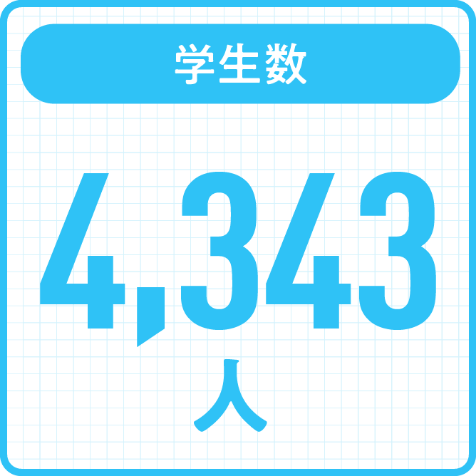 学生数